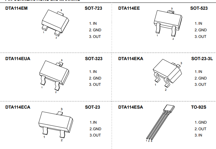 長電科技數字晶體管