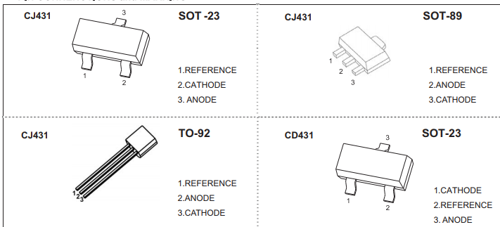 長電科技穩壓電路